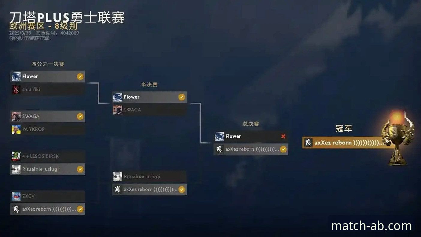 一场被“困住”的巅峰对决：ab体育官方平台v2.2.0赛事追踪深度评测