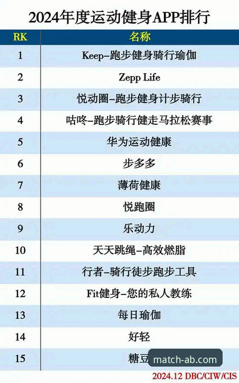 手机版ab体育App对比 手机版ab体育App对比实用指南:选对版本,畅享赛事