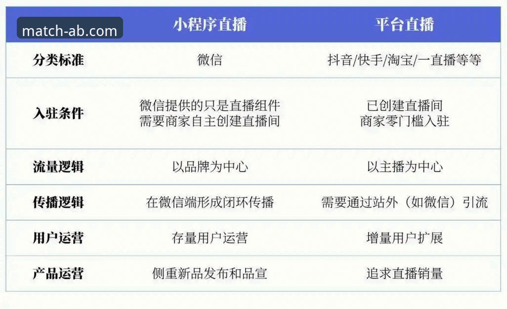 ab体育官方平台高清直播实用评测与安装指南