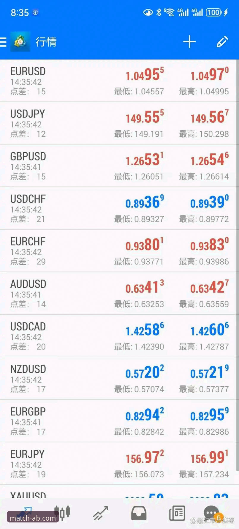 ab体育App便捷操作 ab体育官方平台App便捷操作完全指南:从下载到精通